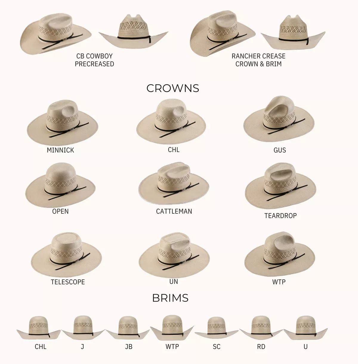 American Hat Co. - TC8900S Minnick Straw
